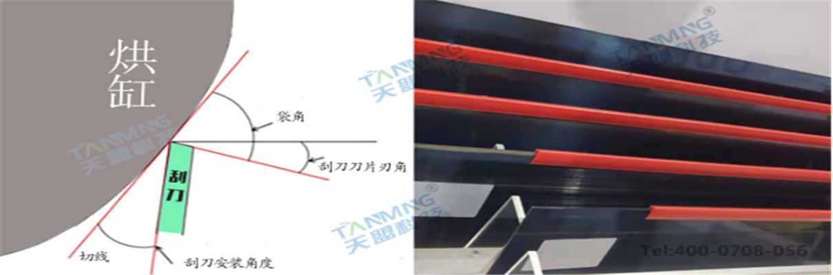 天盟新材料卫生纸起皱刮刀片